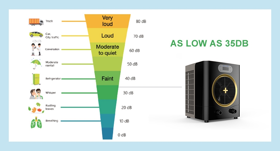 mini-swimming-pool-heat-pump-5.jpeg